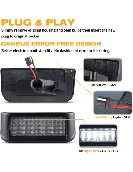 Dedicated LED License Plate Light Set for Citroen Berlingo, Jumpy
