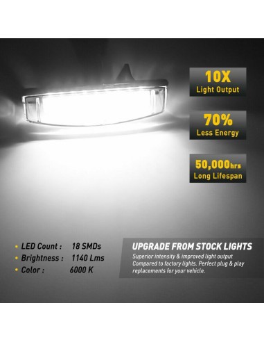 LED License Plate Light Set for Toyota Yaris,...