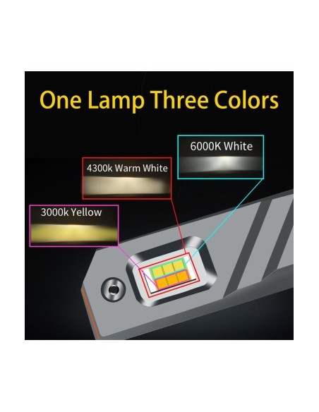 Set of 2 H4 Canbus Car LED Lights, 3000K/4300K/6000K, 50W Power, 11,000 Lm Brightness, 12V