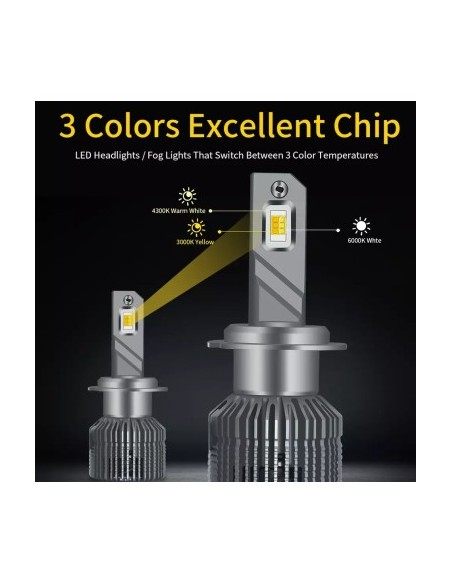 Set of 2 H4 Canbus Car LED Lights, 3000K/4300K/6000K, 50W Power, 11,000 Lm Brightness, 12V