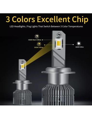 Set of 2 H3 LED Lights, Canbus,...