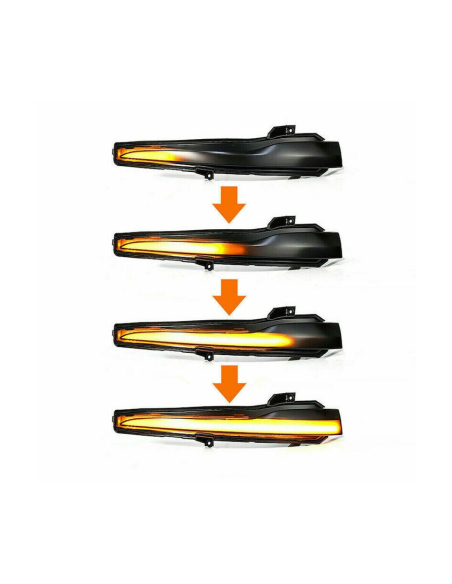 Σετ 2 Σηματοδότες Led Καθρέφτη Δυναμικοί για Mercedes C, E, S, GLC, CLS