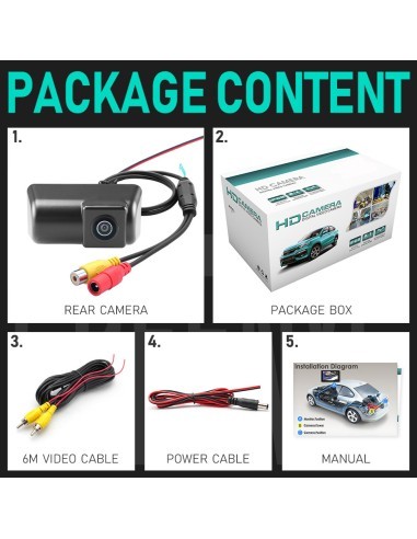 HD Reverse Camera, 170 Degree Angle with...