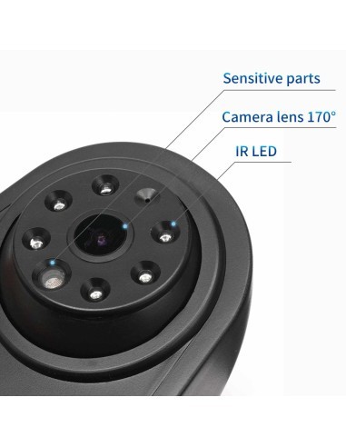 Reversing Camera for Citroen Jumpy (2007 - 2016)