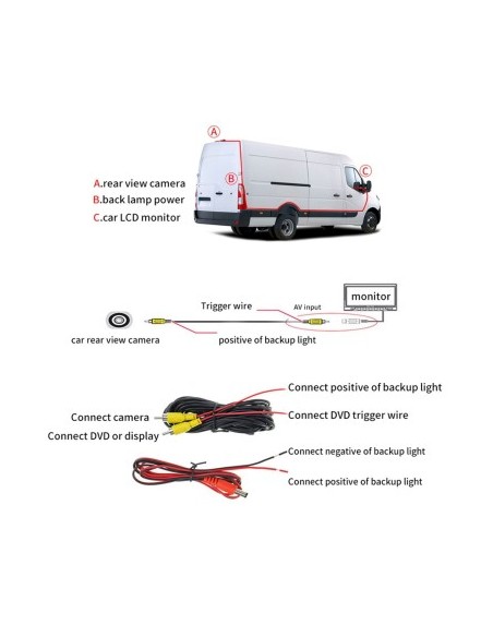 Dedicated rearview camera for Iveco Daily (2011 - 2014) C474