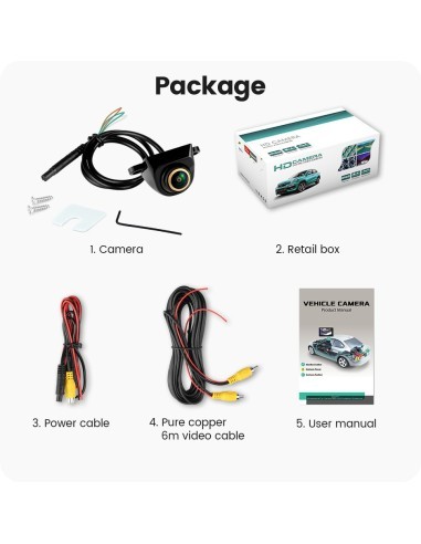170 Degree AHD/CVBS Rear/Front Camera with...
