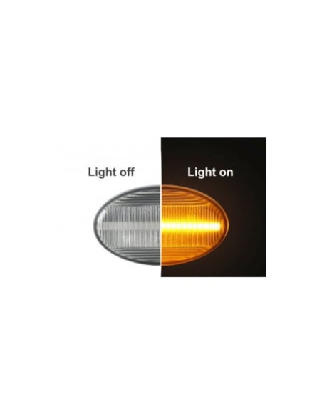 Set 2 LED Turn Signals for Mercedes Vito, Citan, A-Class