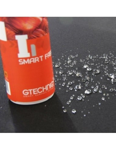 Hydrophobic Protection for Textiles I1 Smart...