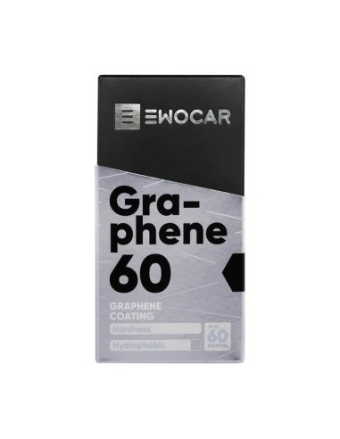 Car ceramic protection with graphene additive...