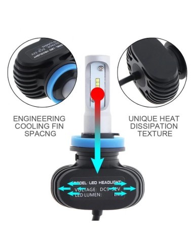 Set 2 LED H11 CSP Canbus, Power 25W, brightness...