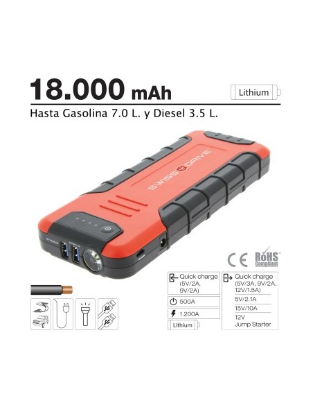 Car Jump Starter / External Battery 18000mAh 400A-800A