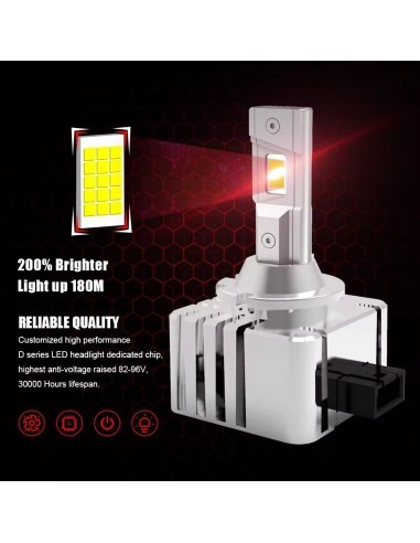 Σετ 2 LED D1S Plug and Play, Canbus, 6000k,...