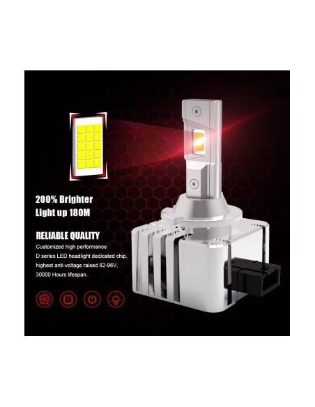 Σετ 2 LED D1S Plug and Play, Canbus, 6000k, 70W, 8000 Lm, 12-24V
