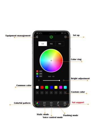 Controller / Modul 16W pentru Plafon Instelat...