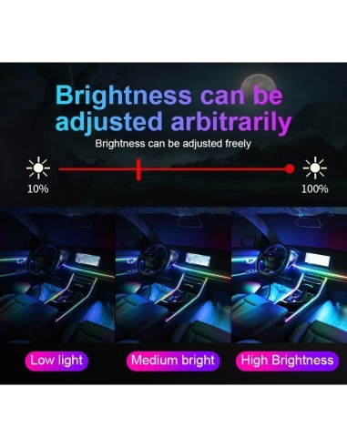 Symphony Wireless Ambient Light Kit with LED,...