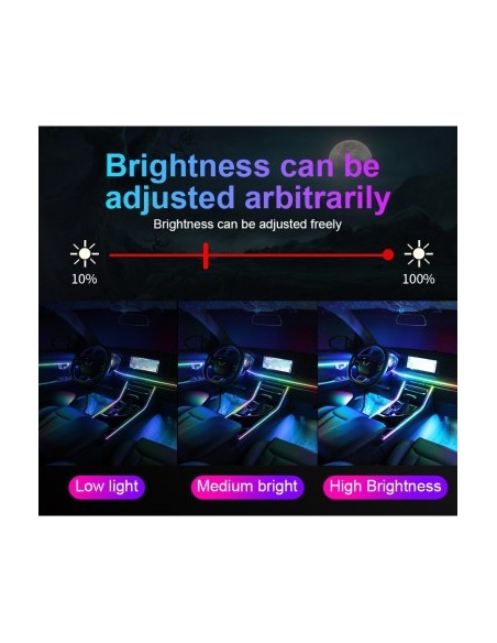 Kit φωτισμού περιβάλλοντος Symphony wireless με LED, Acrilice 18 σε 1