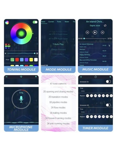Symphony Ambient Light Kit, Dynamic, RGB with...