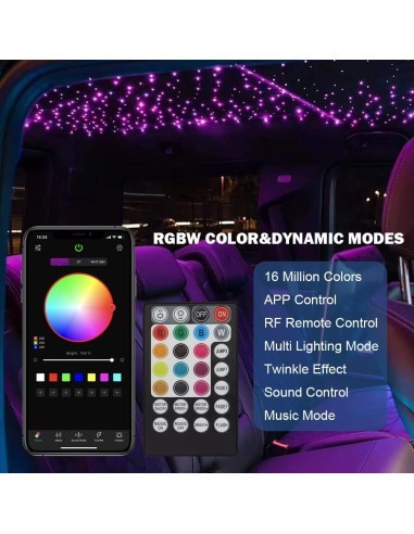Optical Fiber Ceiling Kit Starry 20W with...