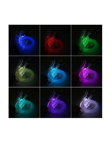 Optical Fiber Ceiling Kit Starry 20W with TWINKLE, RGBW 1100 Fire 3M 0.75mm with application