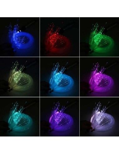 Optical Fiber Ceiling Kit Installed 20W with...