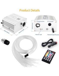 Kit Fibra Optica Plafon Instelat RGBW Twinkle с 450... 2