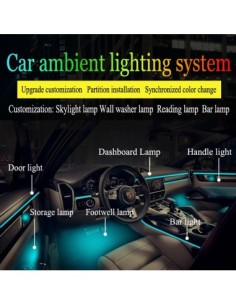 Безжичен комплект за амбиентно осветление с LED, Акрил 18... 2