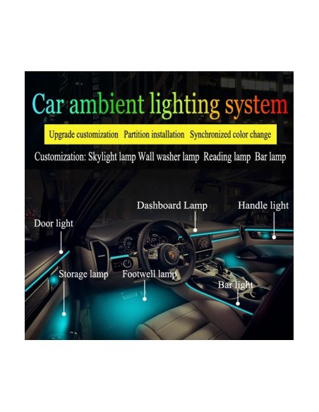 Wireless Ambient Light Kit with LED, Acrylic 18 in 1 - Doors, Dashboard, Handles