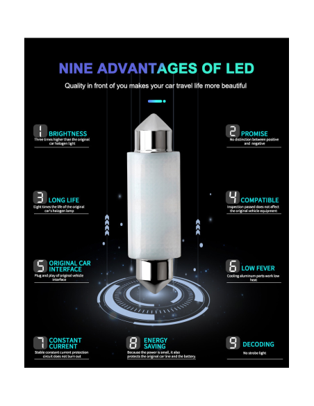 Λευκό LED αυτοκινήτου, C5W, κεραμικό Canbus Sofit με 6 SMD, 12V, 41 mm
