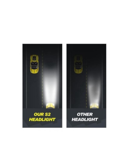 Set 2 leduri H3 COB Canbus,  4300K, power 72W, brightness 8000 Lm, 12V - 24V