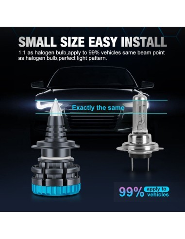 Set of 2 HB4(9006) LED Lights Quart 25,000 Lm...
