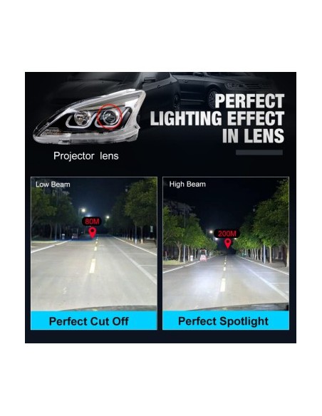 Set of 2 HB4(9006) LED Lights Quart 25,000 Lm Canbus 360 Degrees for Projector Headlight, Power 110W/set, 12V-24V