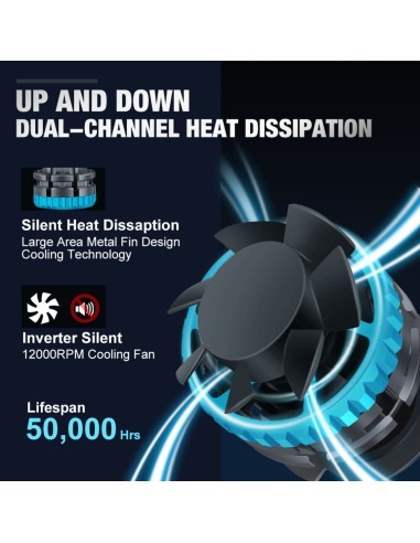 Set of 2 HB4(9006) LED Lights Quart 25,000 Lm...