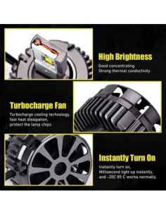 Set of 2 D2R Plug&Play LED Lights for Car Headlights 70W... 2