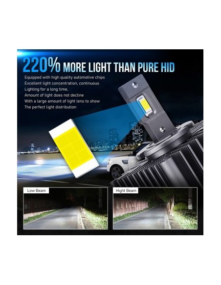 Set of 2 D2R Plug&Play LED Lights for Car Headlights 70W Cree Chip 8400 Lm 12-24V