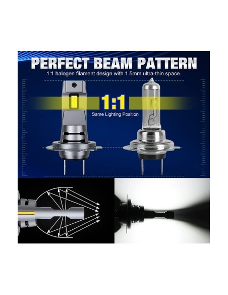 Set of 2 H7 Canbus Car LED Lights, 80W, 7200 Lm, 12V