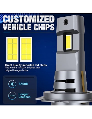 Set of 2 H7 Canbus Car LED Lights, 80W, 7200...