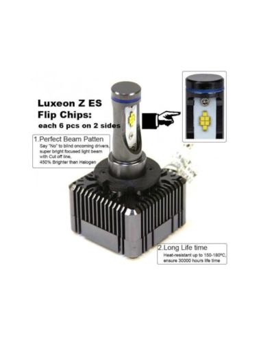 Set 2 leduri D1S pentru far auto 72W Chip Cree...