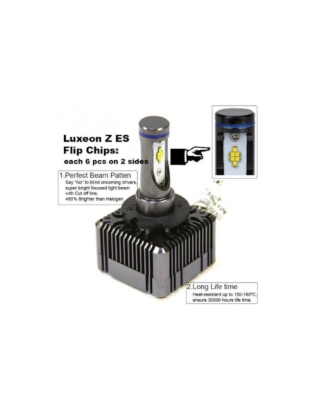 Set 2 leduri D1S pentru far auto 72W Chip Cree 8000 Lm 12V