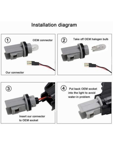 Set 2 Semnalizari Aripa LED cu sticla...