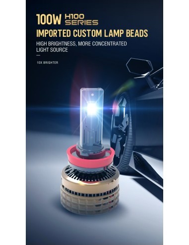 Σετ 2 led H8, H9, H11 H100 Canbus για φώτα...