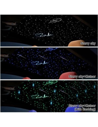 TWINKLE Starry Ceiling Kit + Falling Stars 26W...