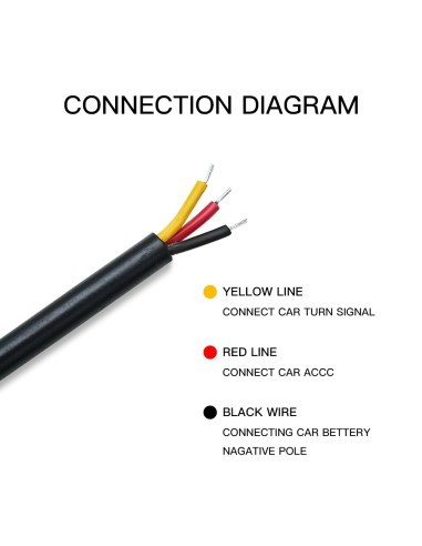 Set of 2 dynamic LED indicators, length 60 cm