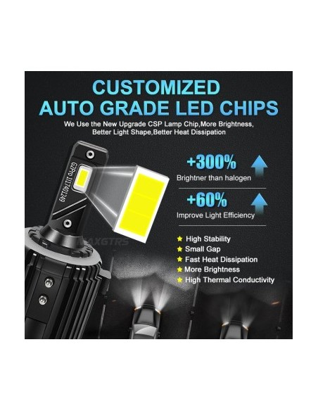 Set of 2 H7 G2-Pro LED lights for VW Golf 6, Golf 7, Audi, Mercedes, BMW, power 76W, 7600 Lm, 12V-24V - G2-Pro