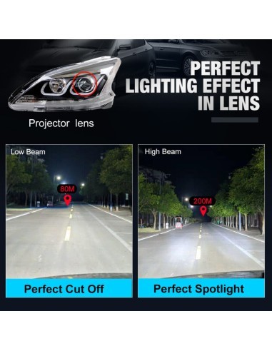 Комплект 2 LED H11 Quart 25.000 Lm Canbus 360...