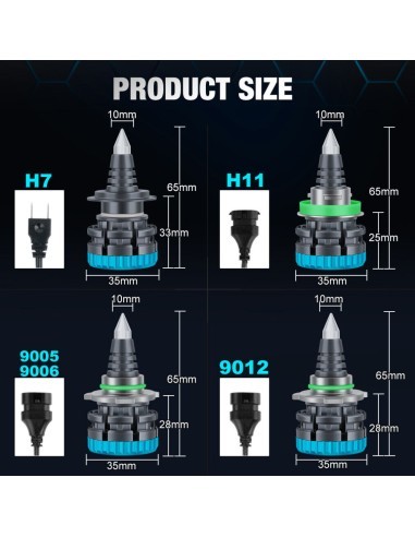 Комплект 2 LED H11 Quart 25.000 Lm Canbus 360...