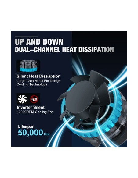Комплект 2 LED H11 Quart 25.000 Lm Canbus 360 градуса за фар с лупа, мощност 110W/комплект, 12V-24V