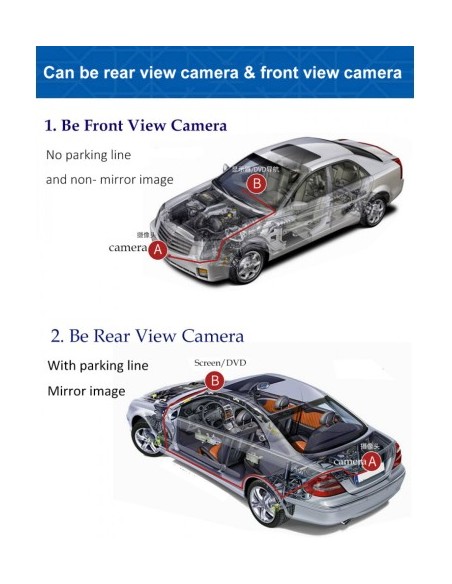 Rear / Front Car Camera with Rangefinder System C401-AD