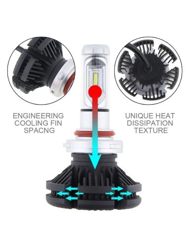Set of 2 H7 Canbus LED Lights, 50W, 12,000 Lm,...