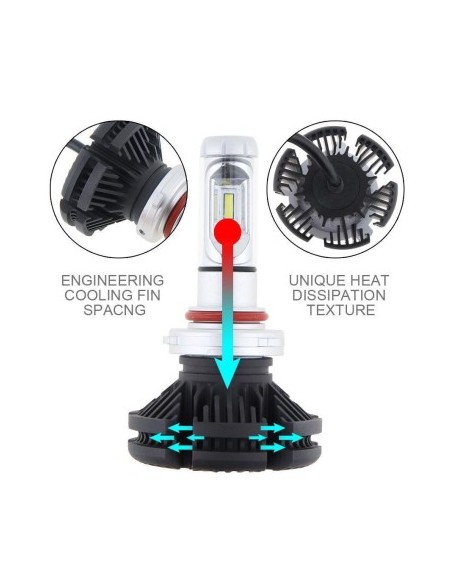 Set of 2 H7 Canbus LED Lights, 50W, 12,000 Lm, 12V-24V