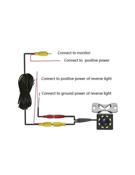 Rearview camera with infrared C412-8